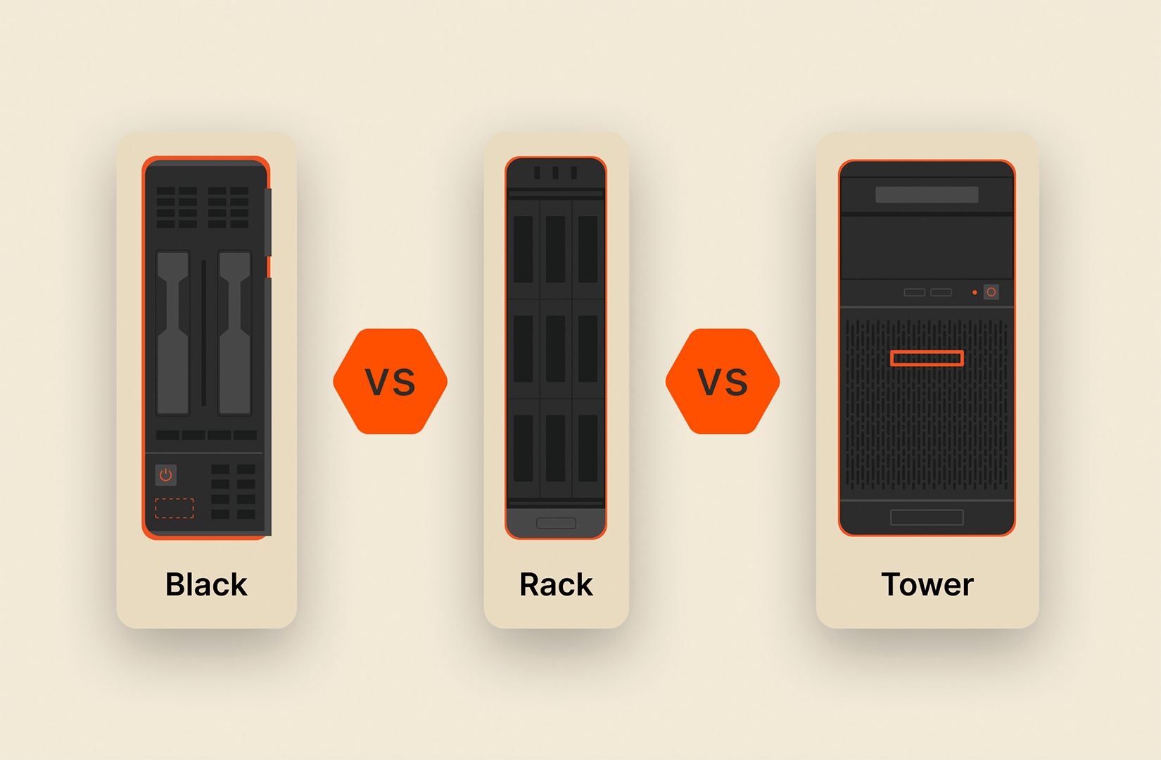 blade server