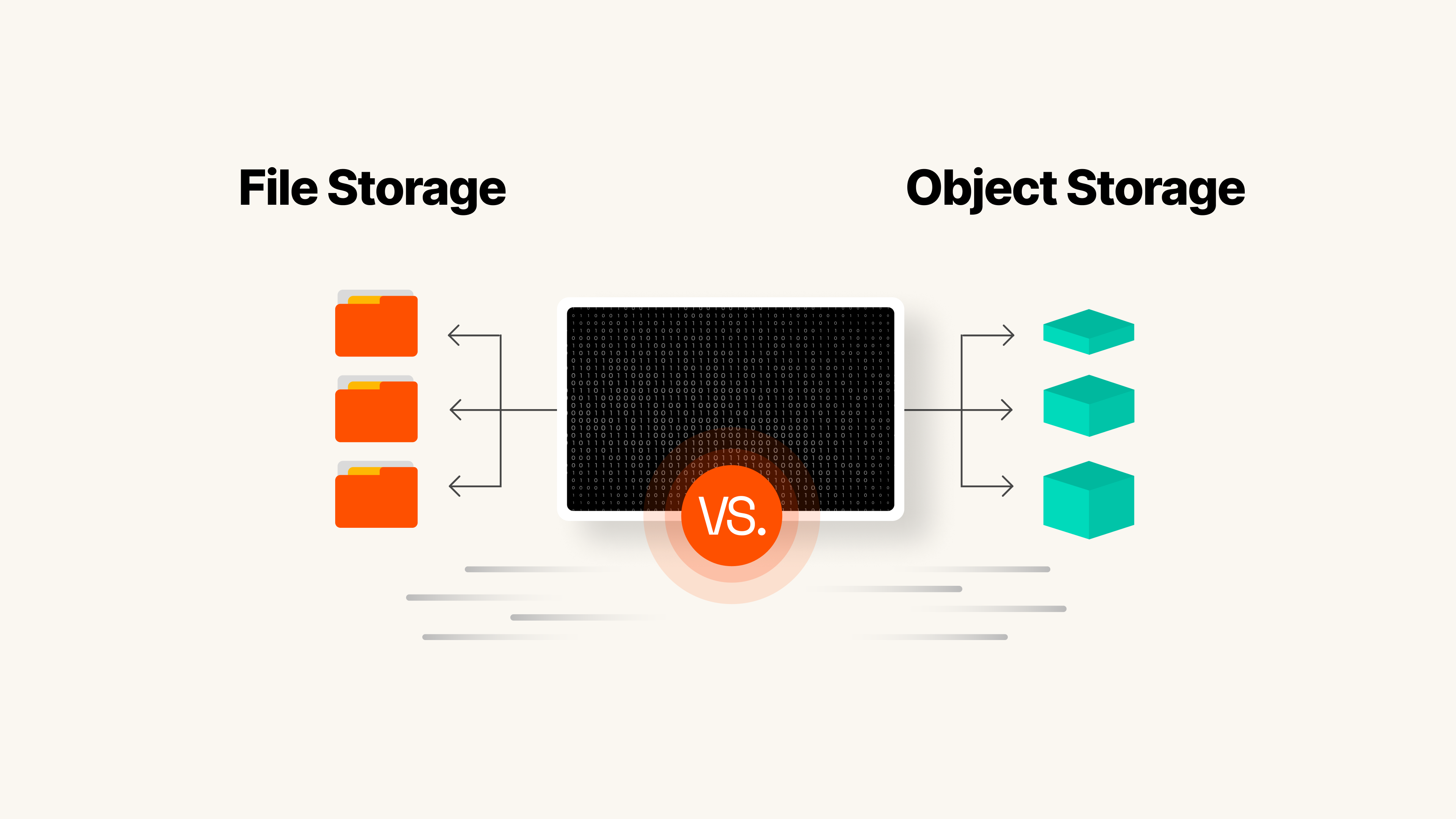 Object Storage vs. Block Storage: What's the Difference?