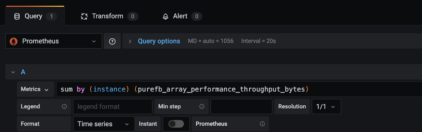 How to Deploy A Monitoring Stack in Kubernetes with Prometheus and ...