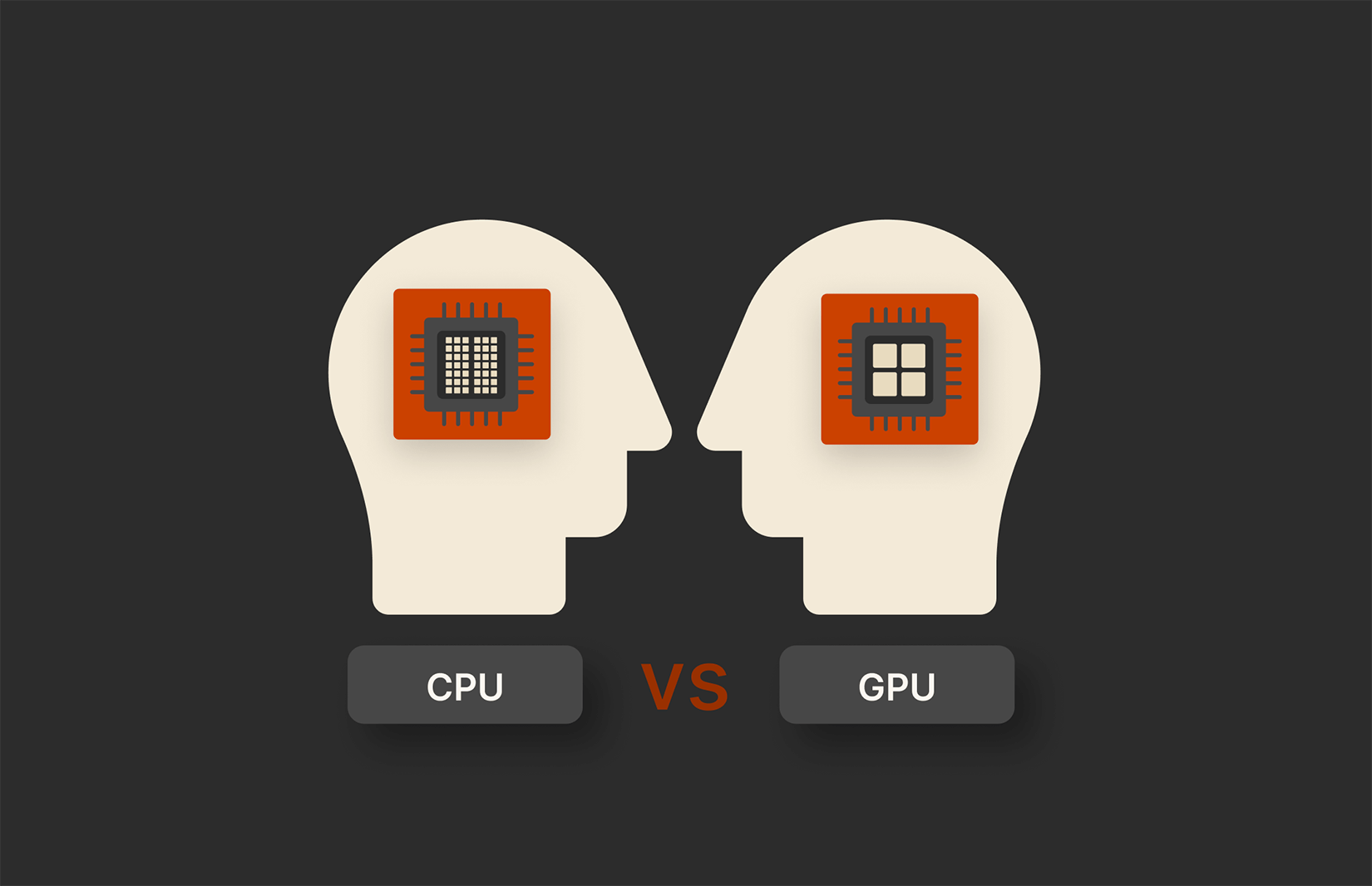 CPU vs. GPU