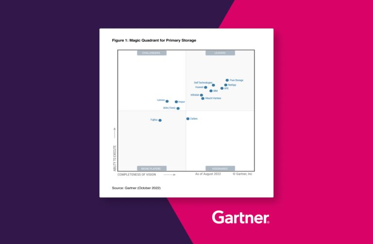 Leader in the 2022 Gartner Magic Quadrant for Primary Storage