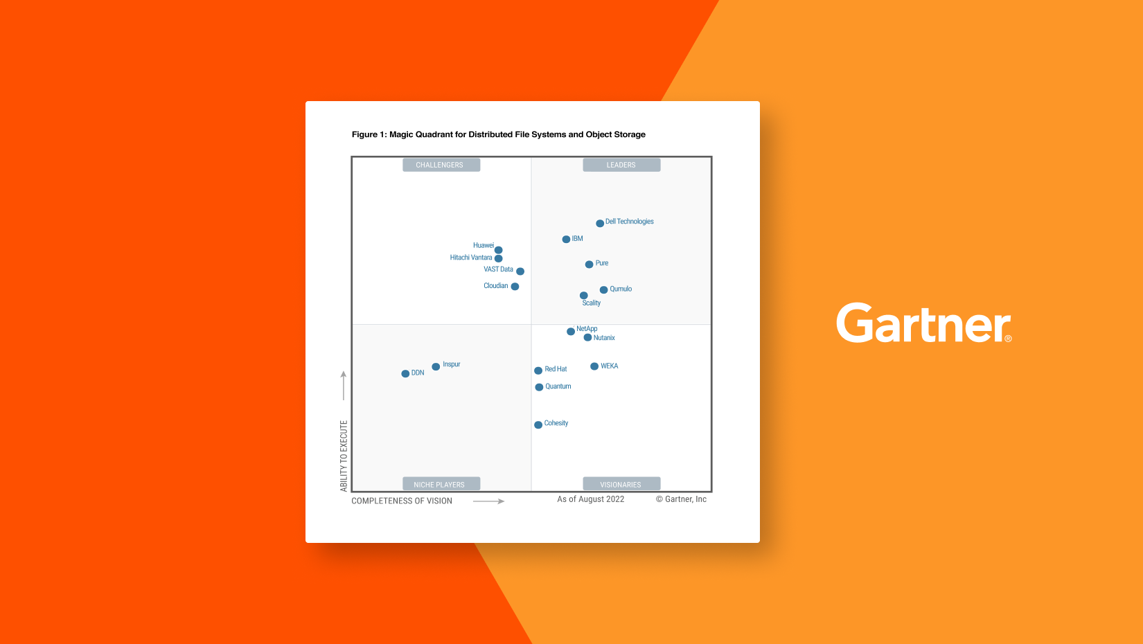 FlashBlade Momentum Continues to Grow. Pure Storage Is Named A Gartner Magic Quadrant Leader – Again!