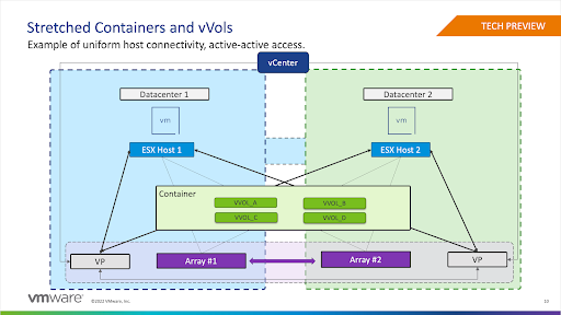 vmware