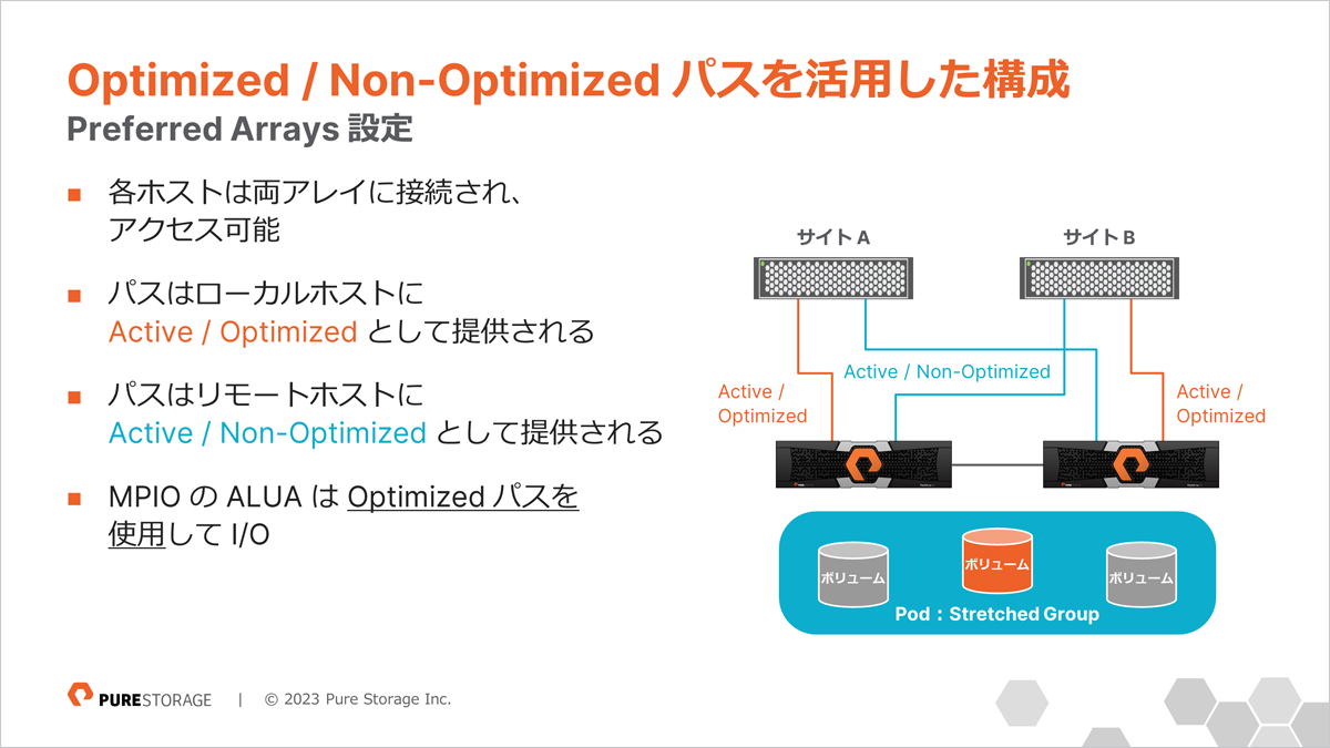 ActiveCluster - Optimized / Non-Optimized パスを活用した構成