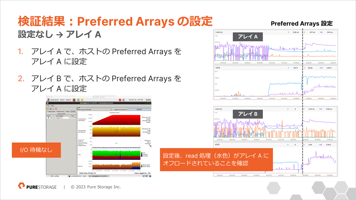 ActiveCluster - 検証結果：Preferred Arrays の設定