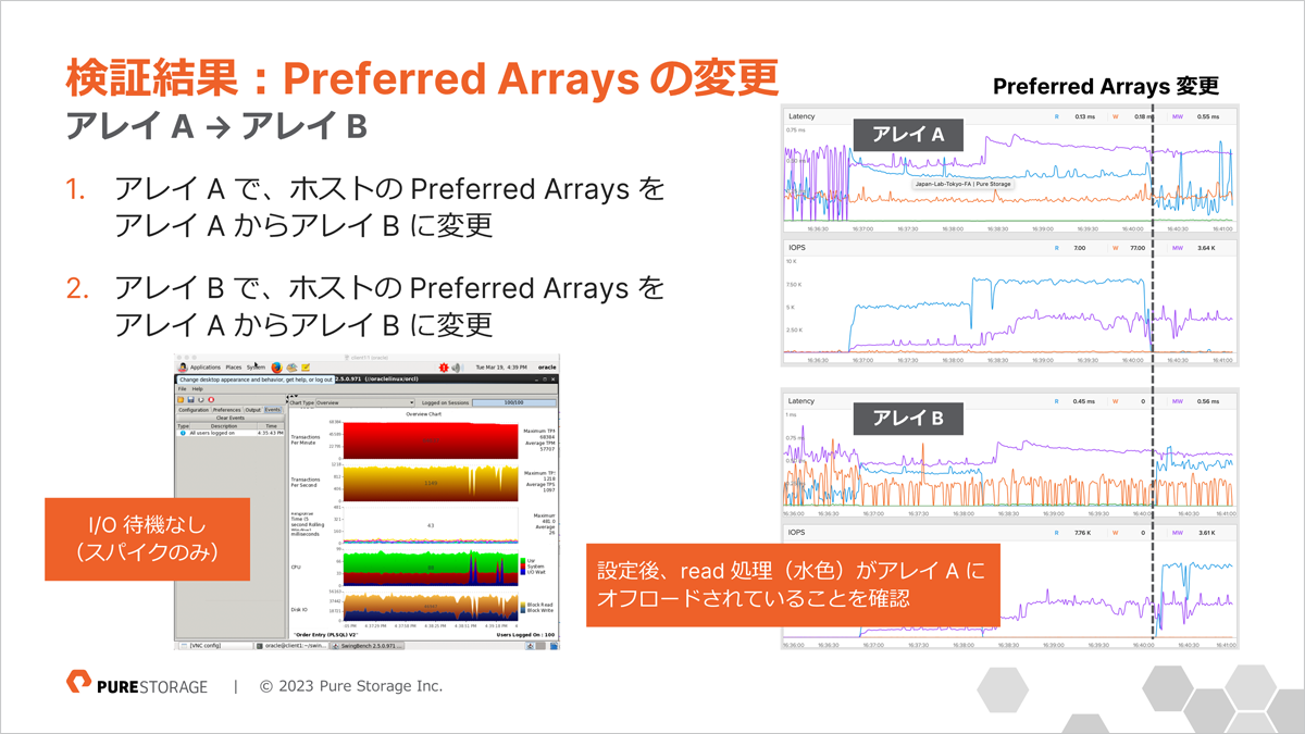 ActiveCluster - 検証結果：Preferred Arrays の変更