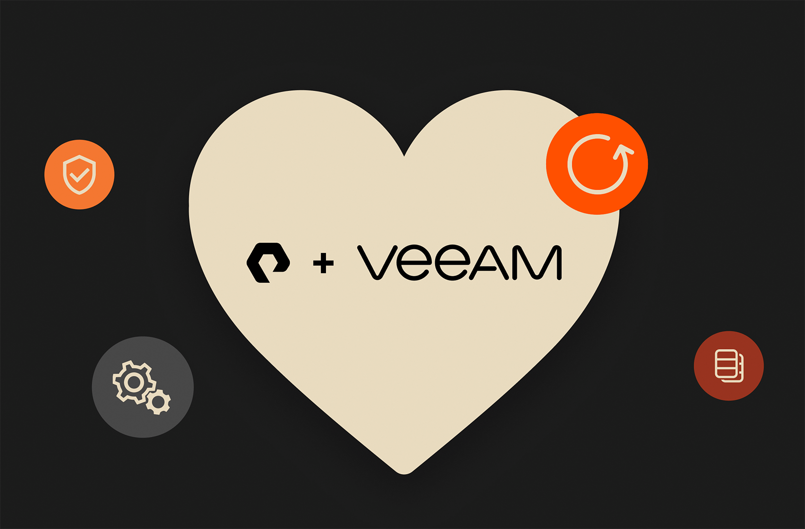 Falling in Love with Veeam Backup & Replication v12