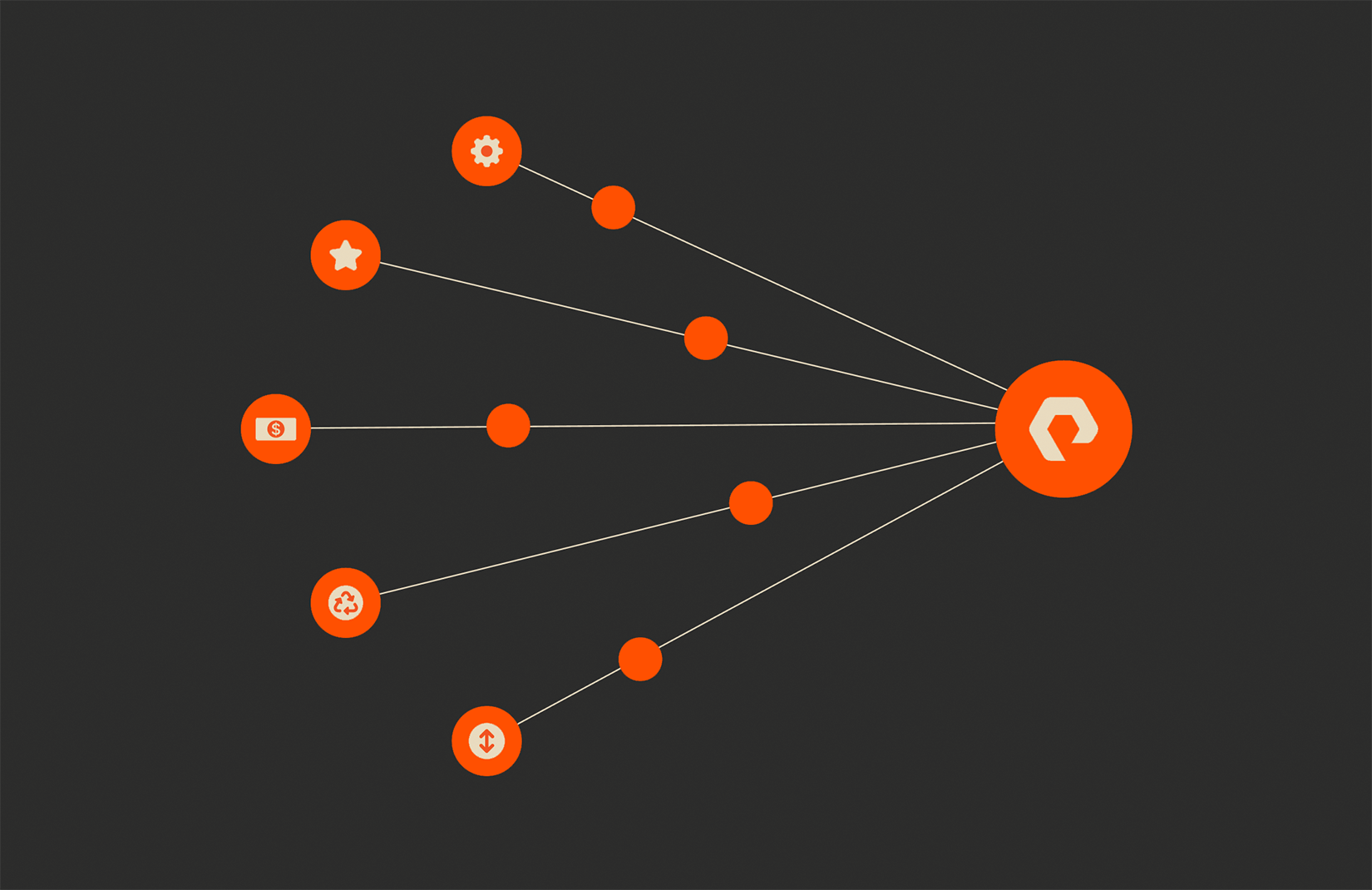 10 Ways the Pure Storage Data Platform Uncomplicates Data Storage, Forever