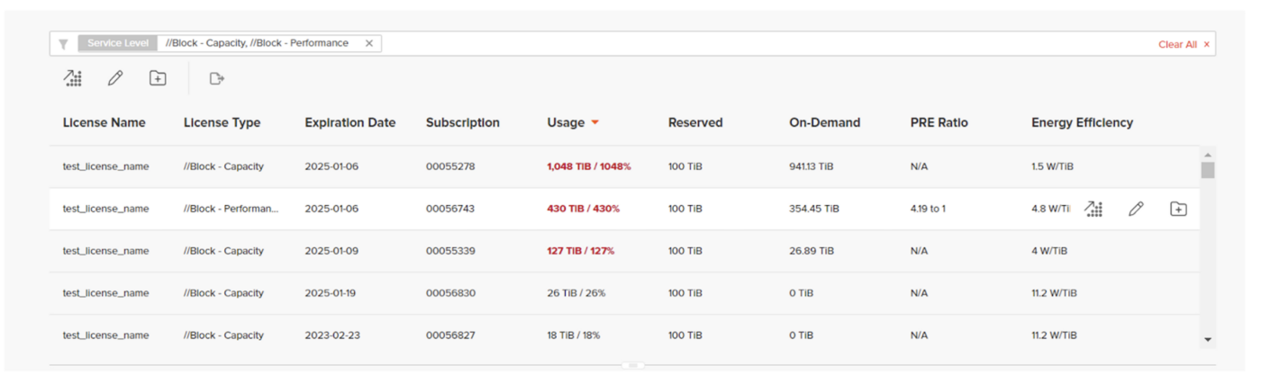 Storage Subscription Management