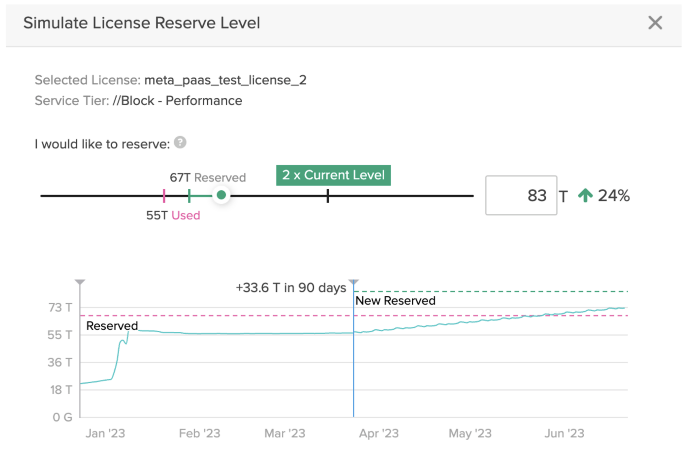 Storage Subscription Management