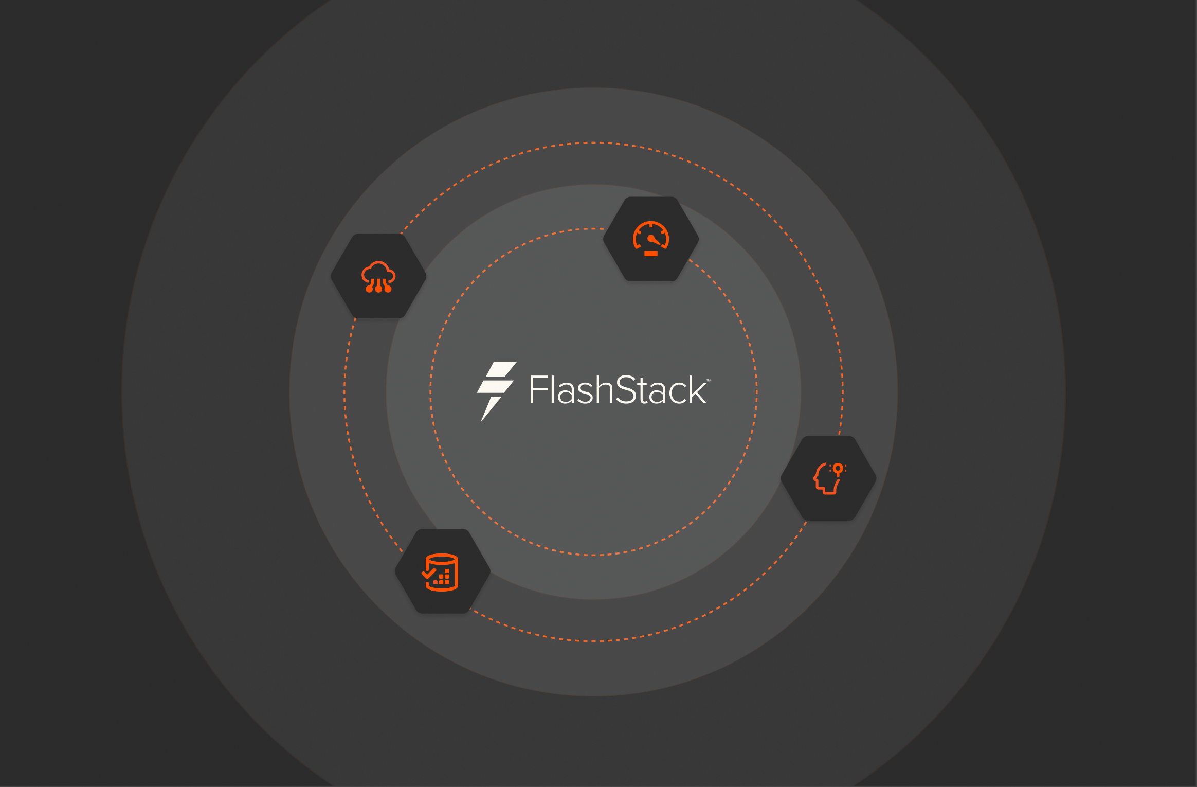 FlashStack