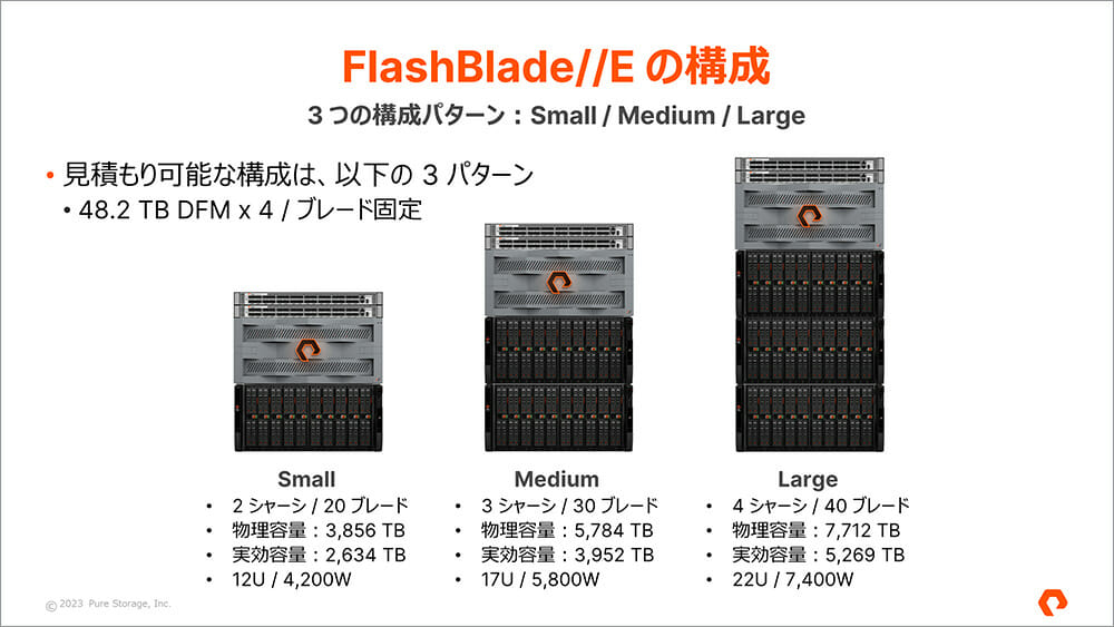 FlashBlade//E の構成