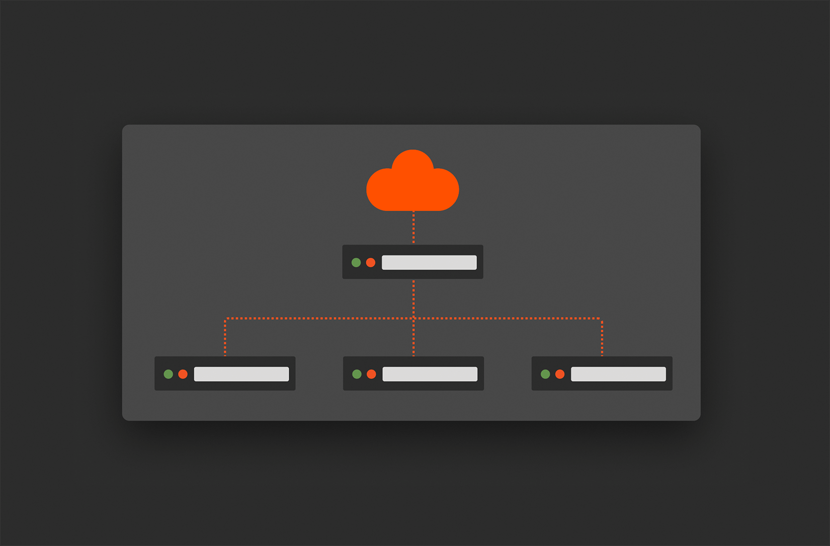 Core switches