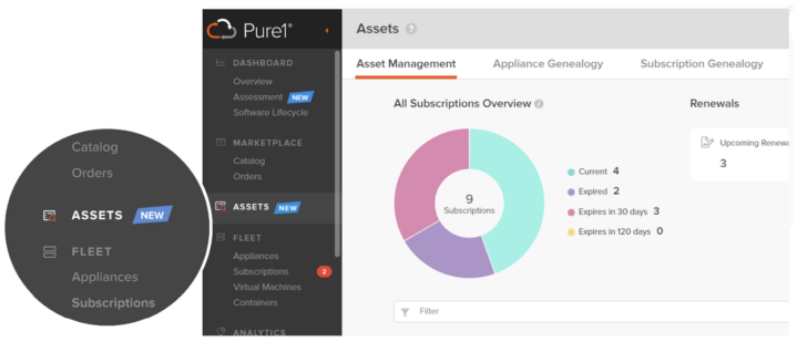 Simplified Inventory Management