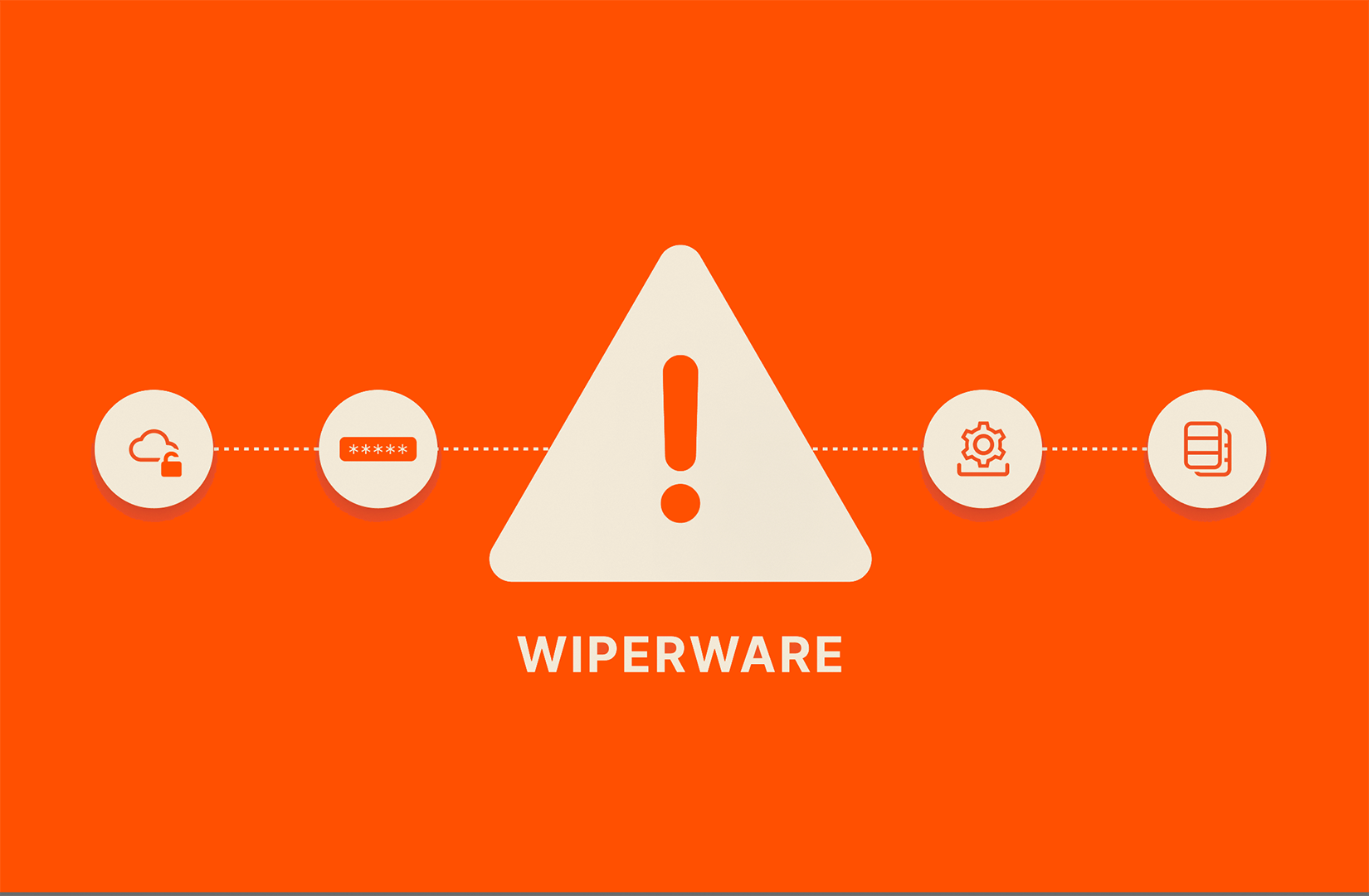 What Is Wiperware? 10 FAQs