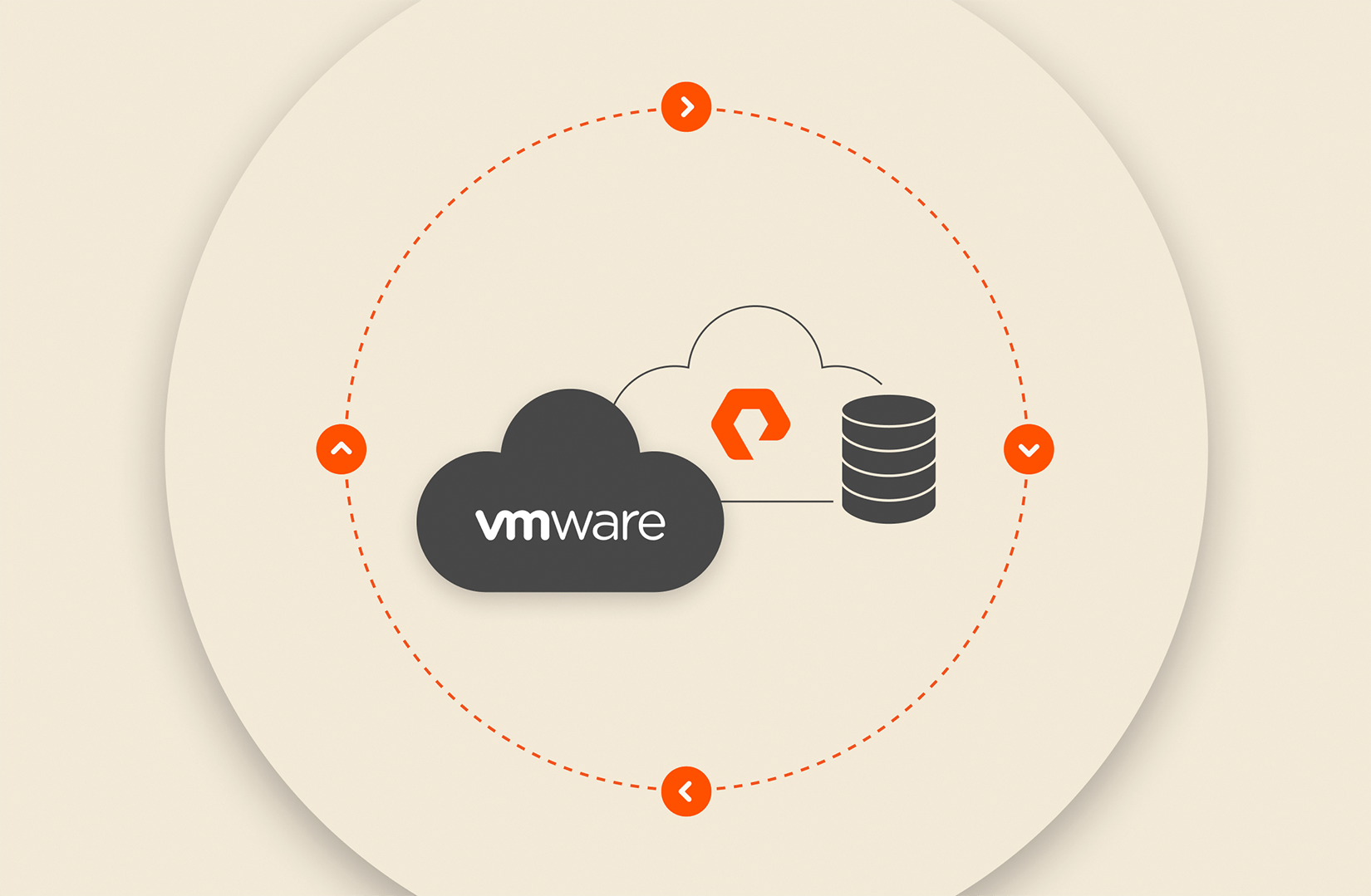 Lifecycle Management of Azure VMware Solution