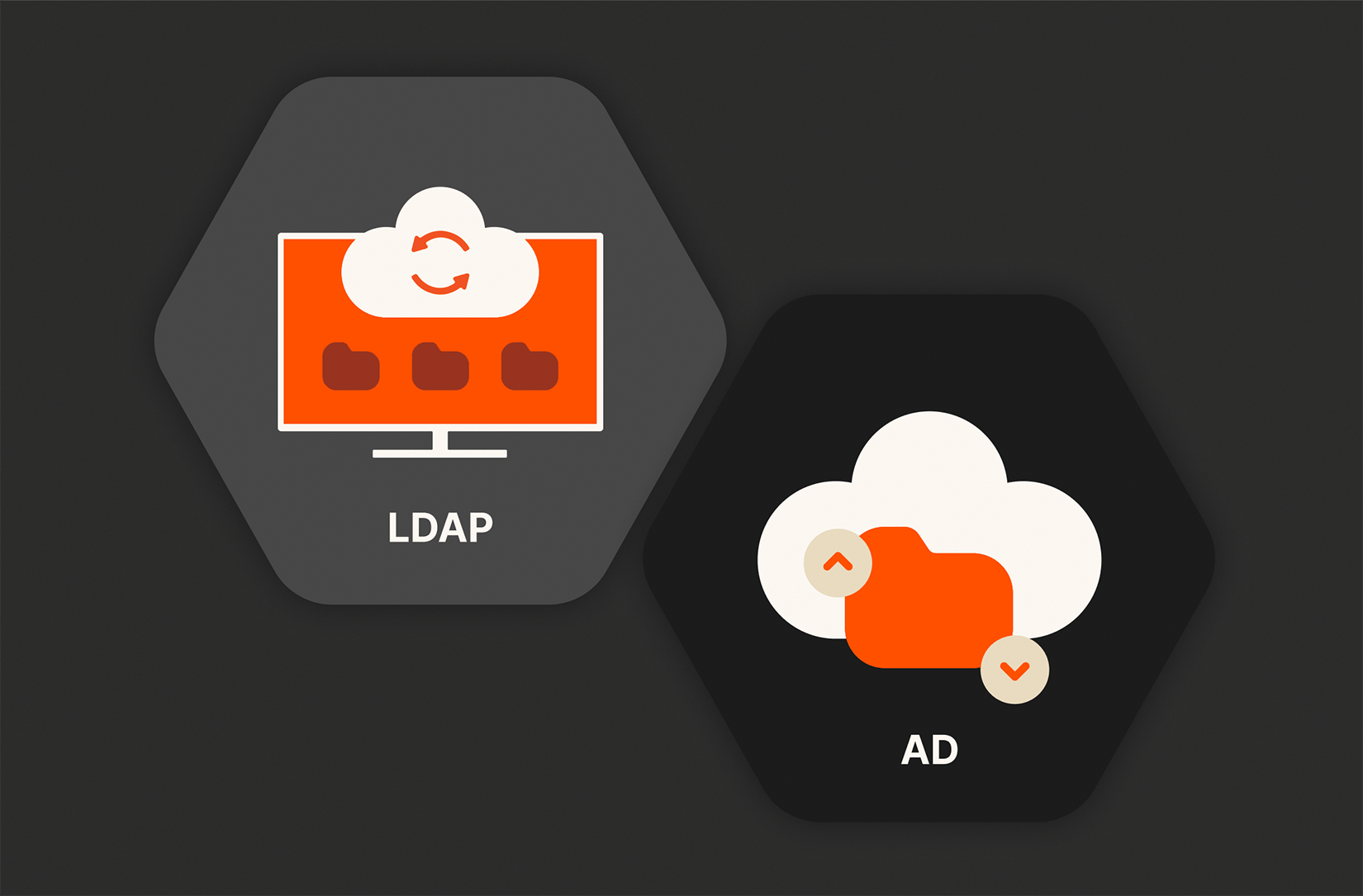 LDAP vs. Active Directory