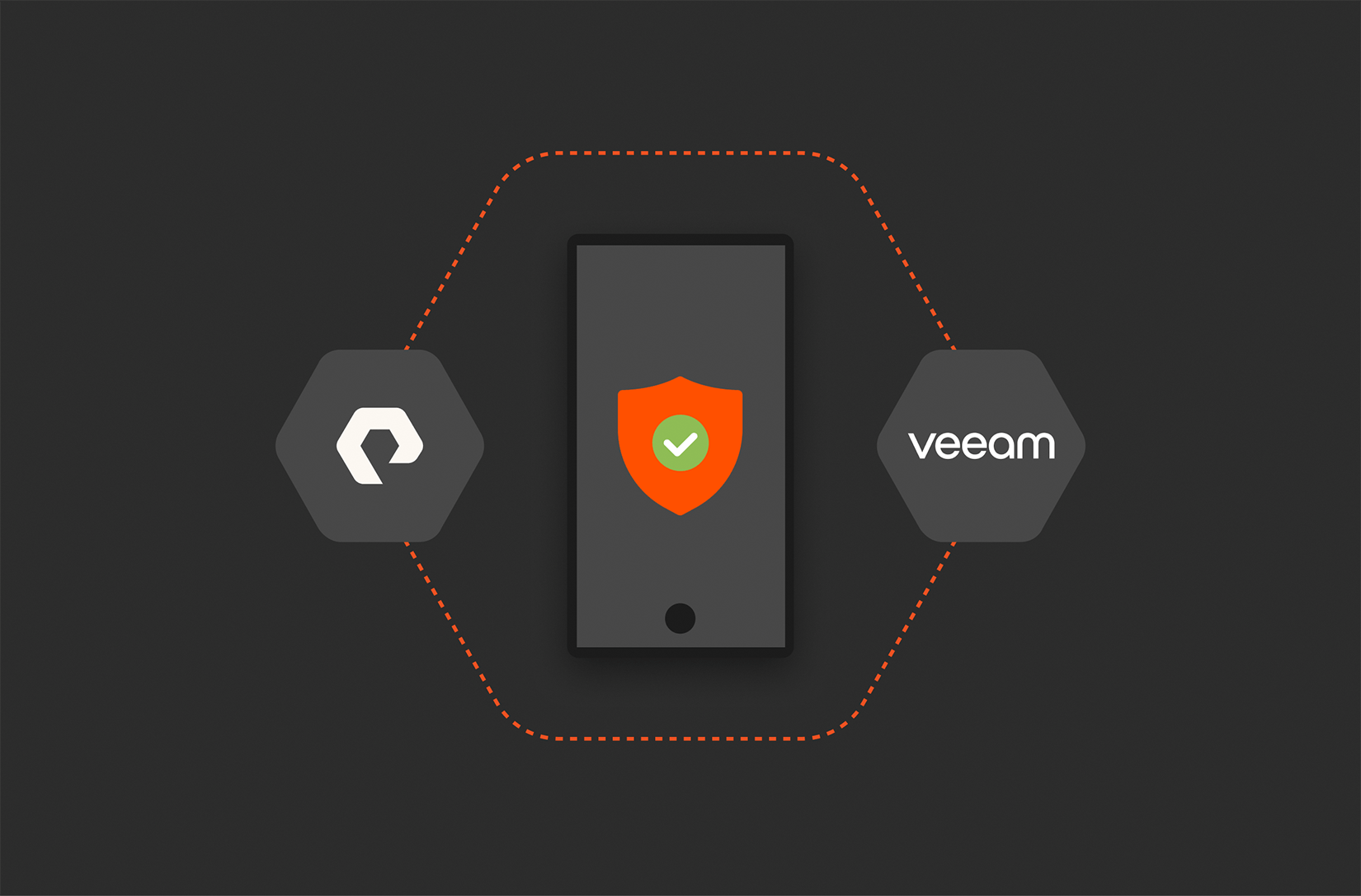 Pure Storage and Veeam Partner for Unrivaled Data Protection and Economics