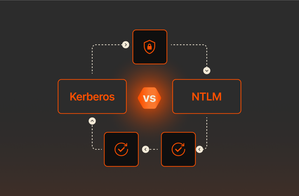 Kerberos vs. NTLM