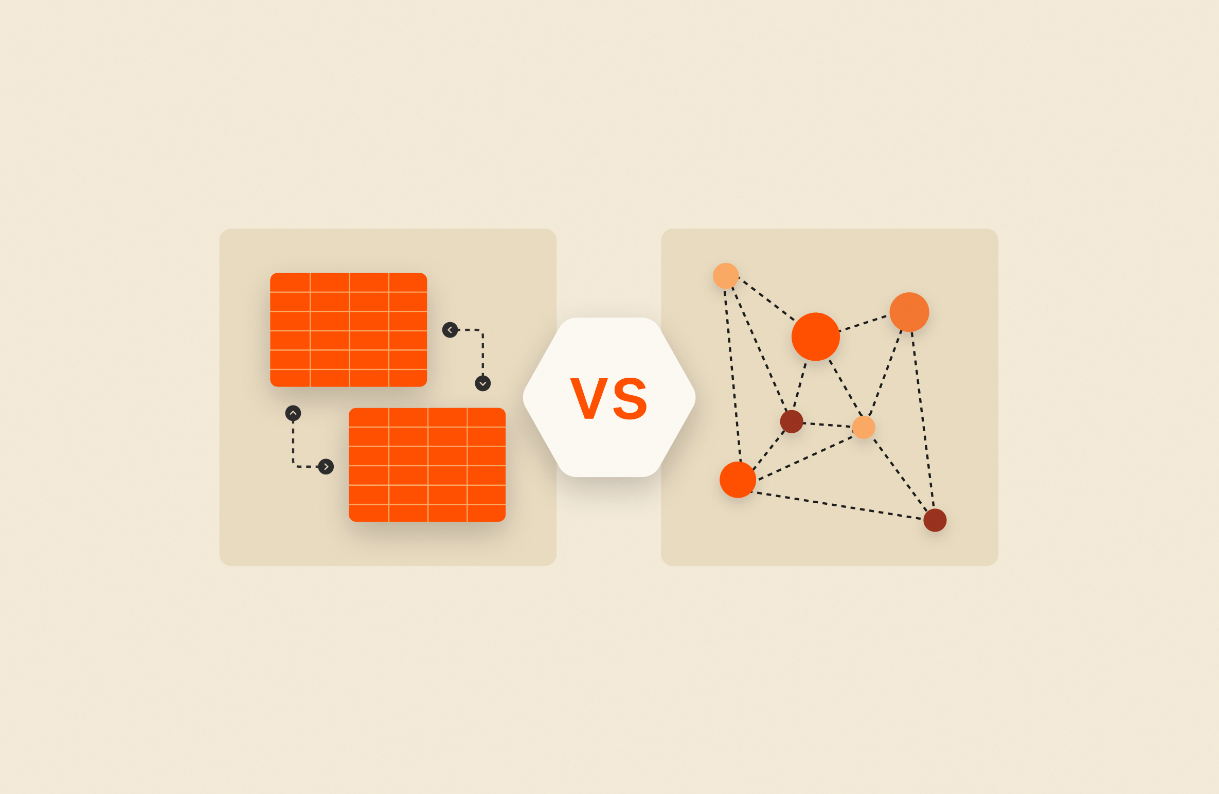 SQL vs. NoSQL Databases