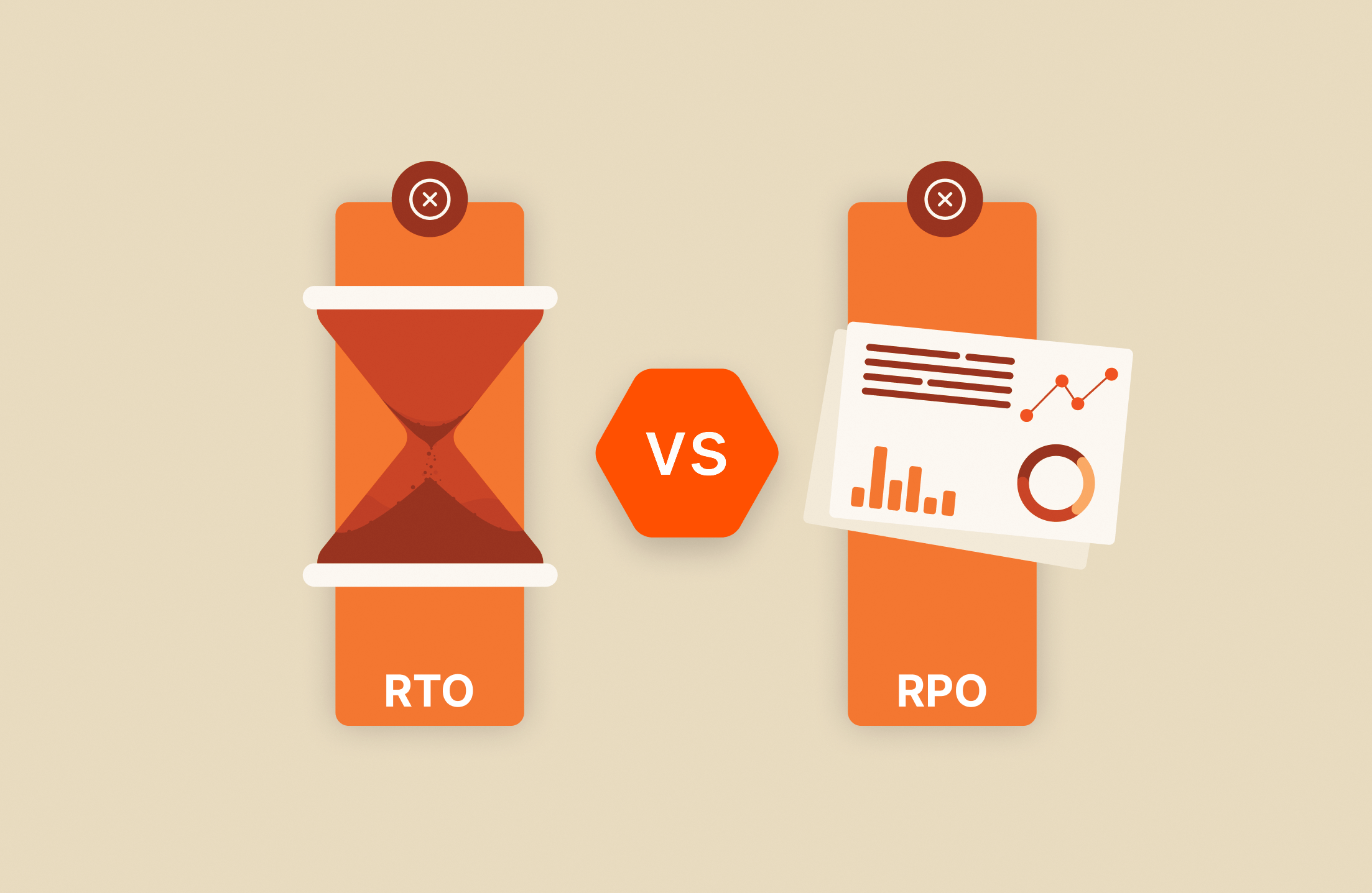 RTO vs. RPO: What’s the Difference?