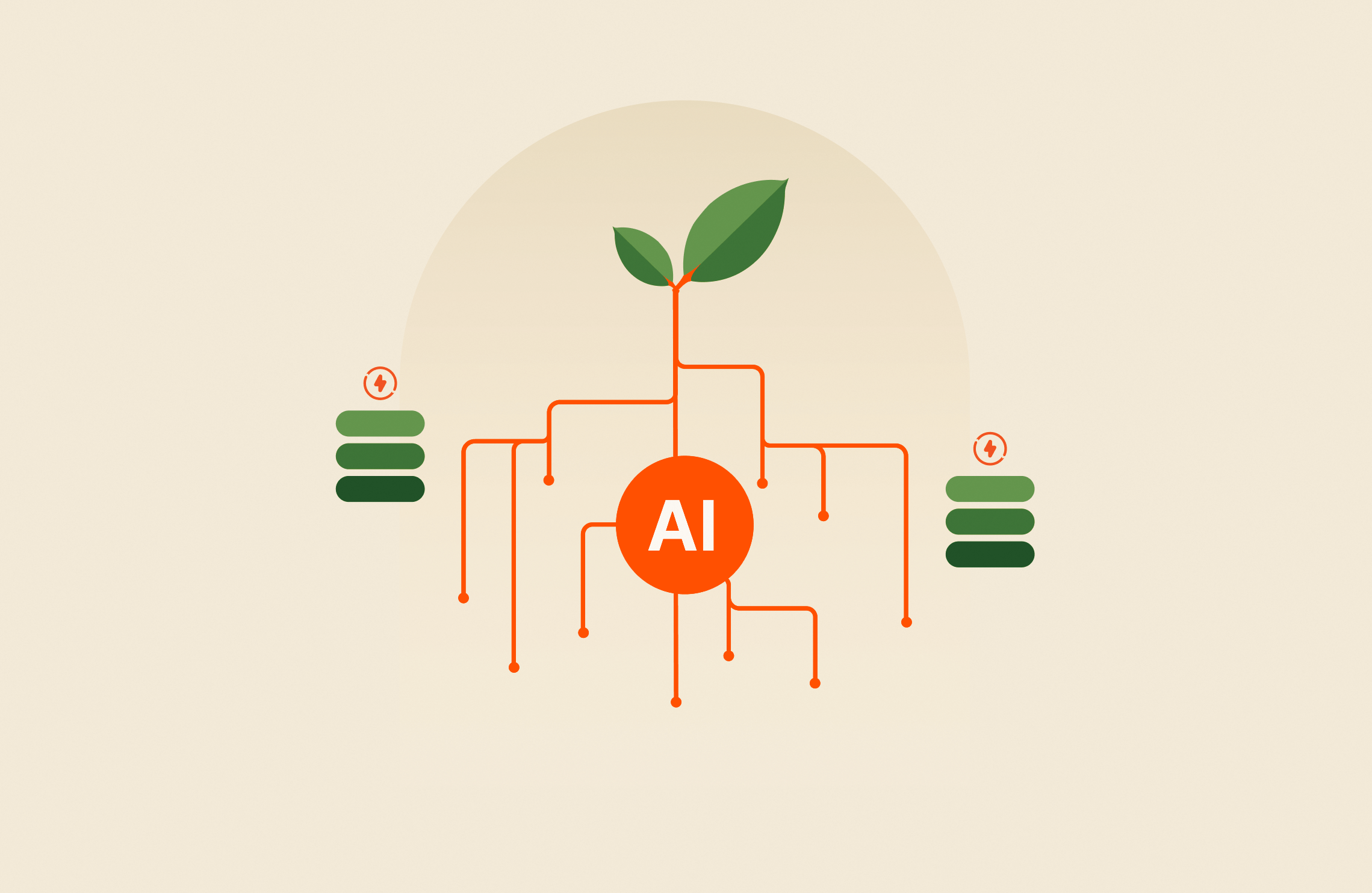 Ai Power consumption