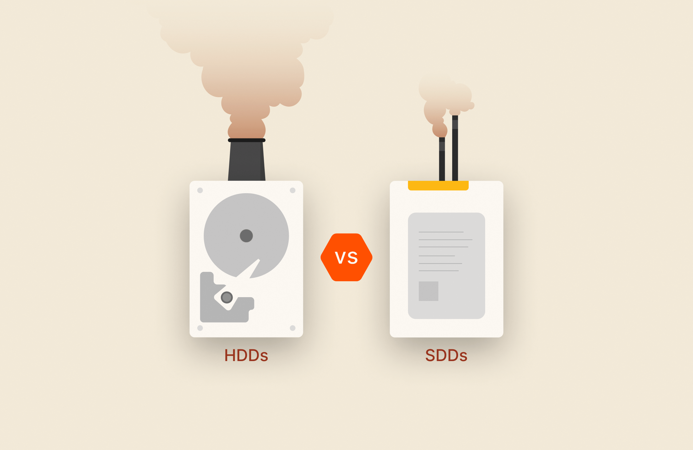 How Does the Embodied Carbon Dioxide Equivalent of Flash Compare to HDDs?