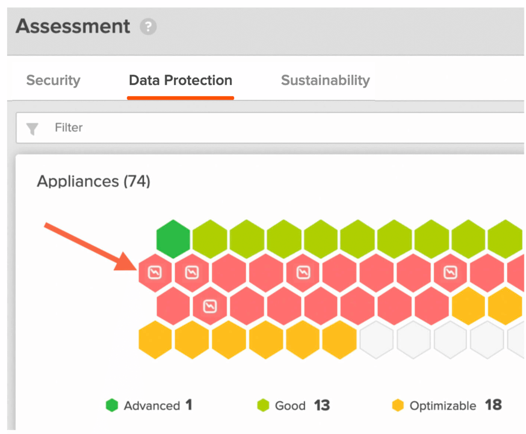 Anomaly Detection