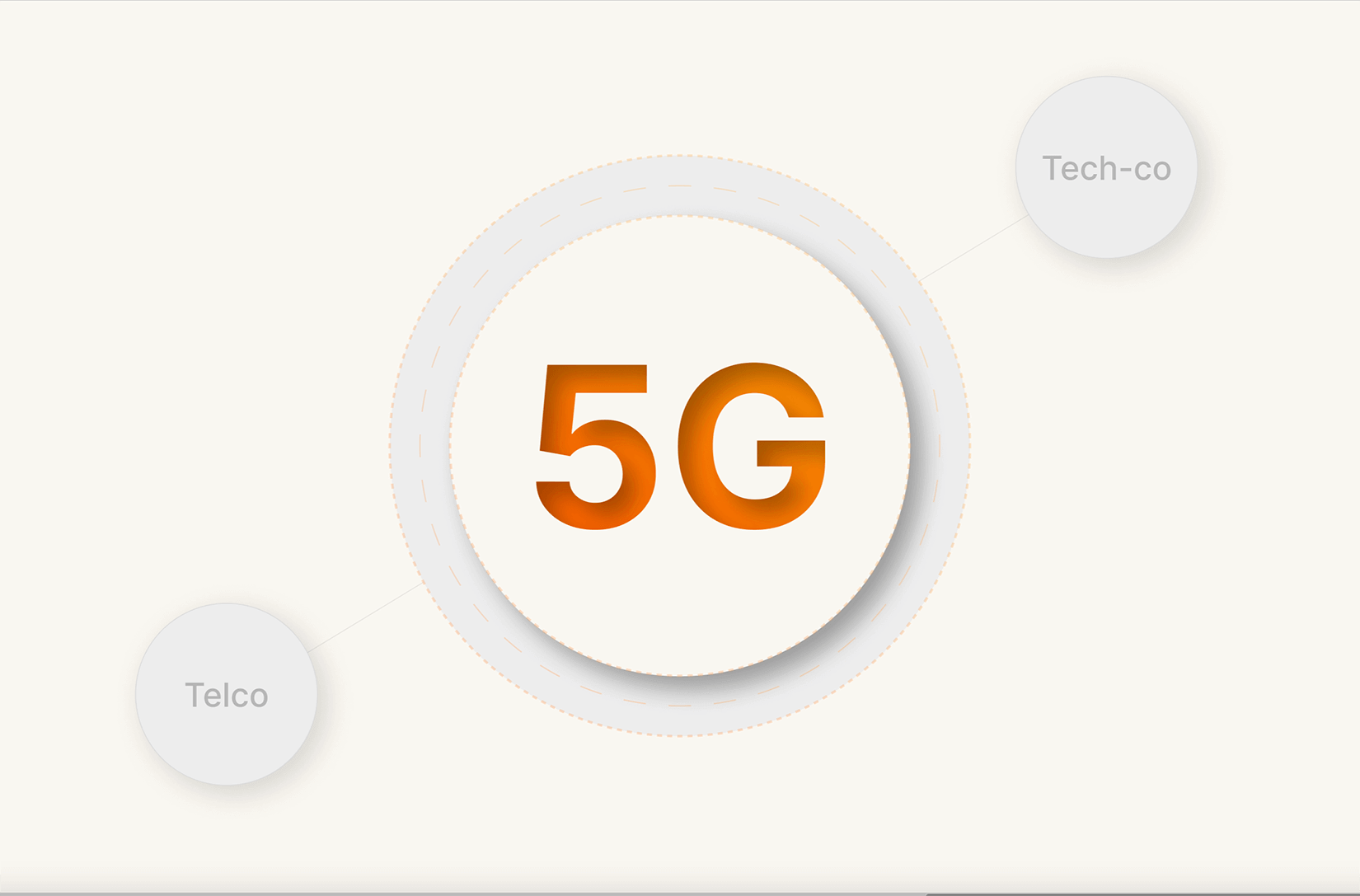 From Telco to Tech-co: A Telecom Discussion 