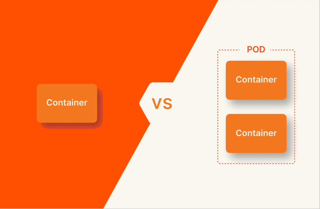 Container vs. Pod 