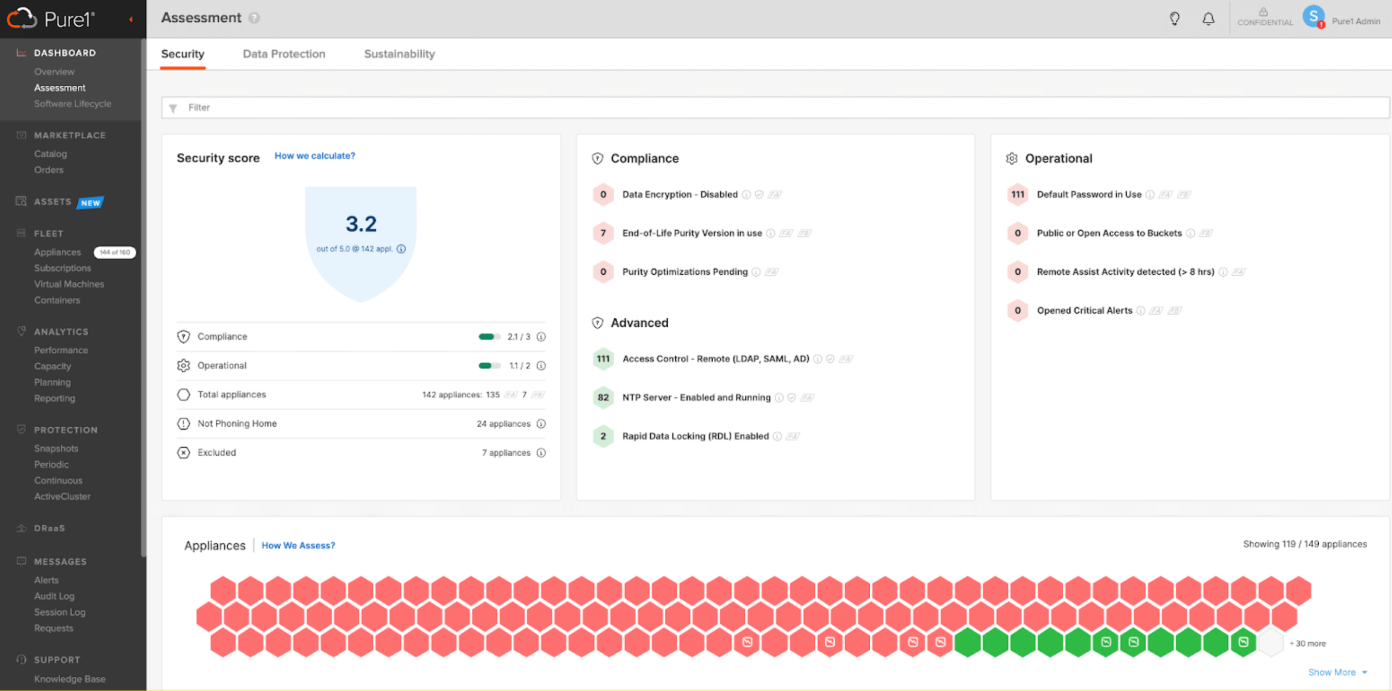 Pure1 Security Assessment