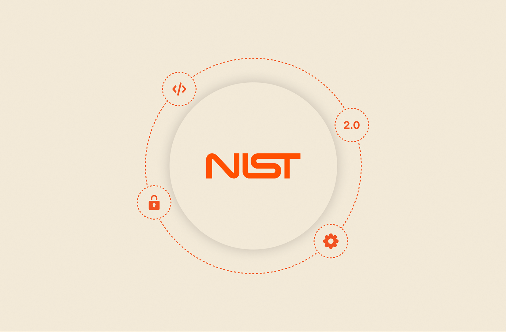 NIST CSF 2.0