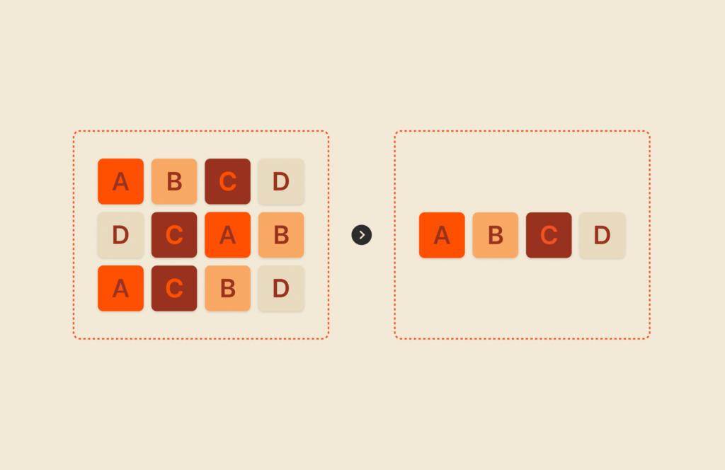 Understanding Deduplication Ratios