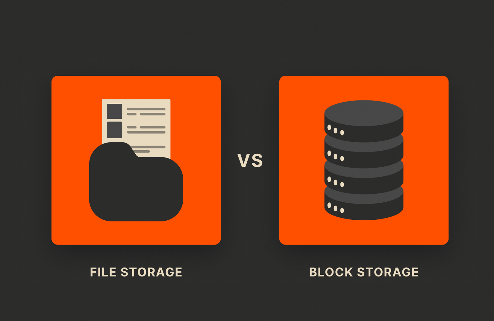 File Storage vs. Block Storage: A Quick Guide | Pure Storage Blog