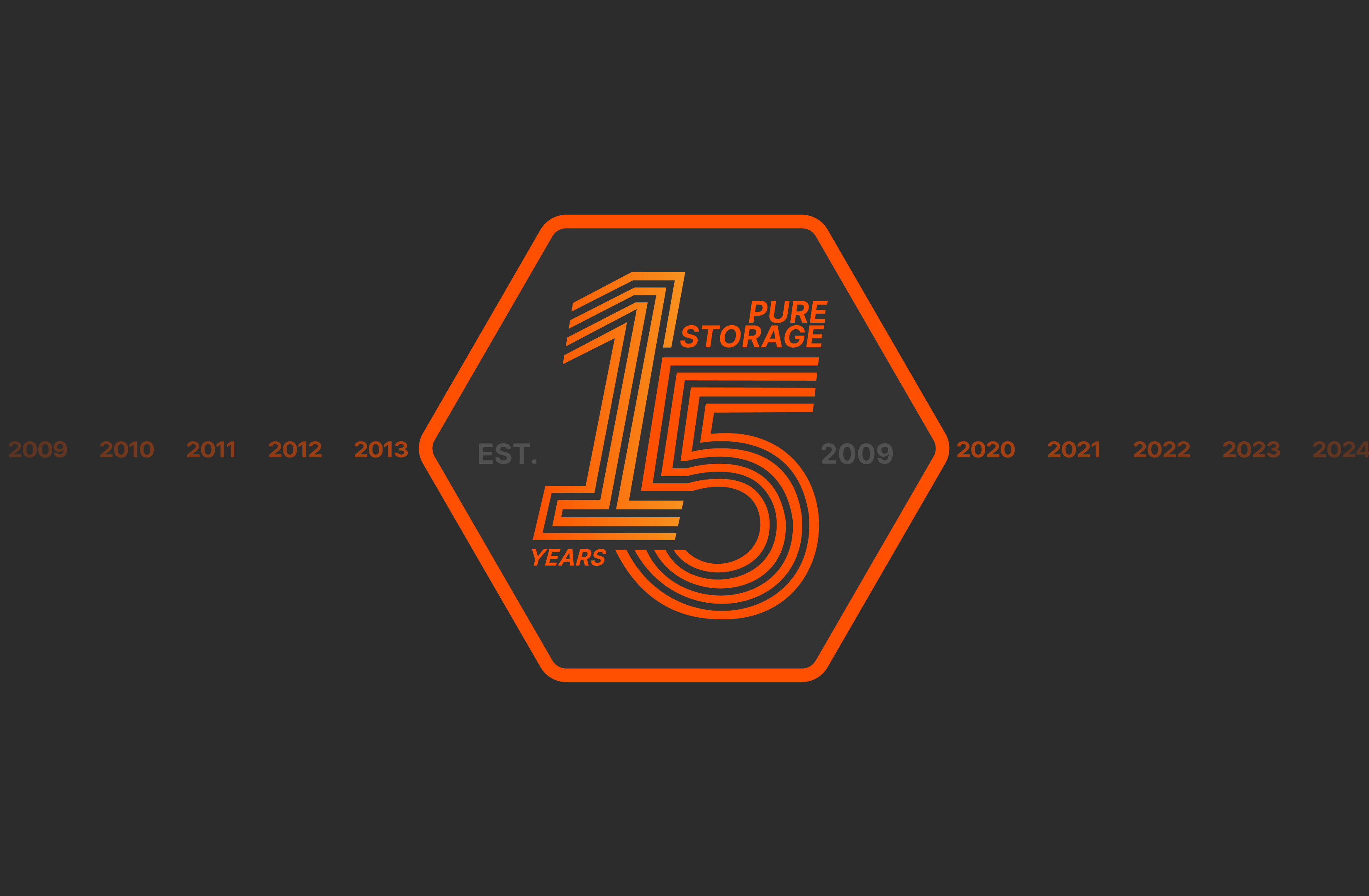 Reflecting on 15 Years of Pure Storage