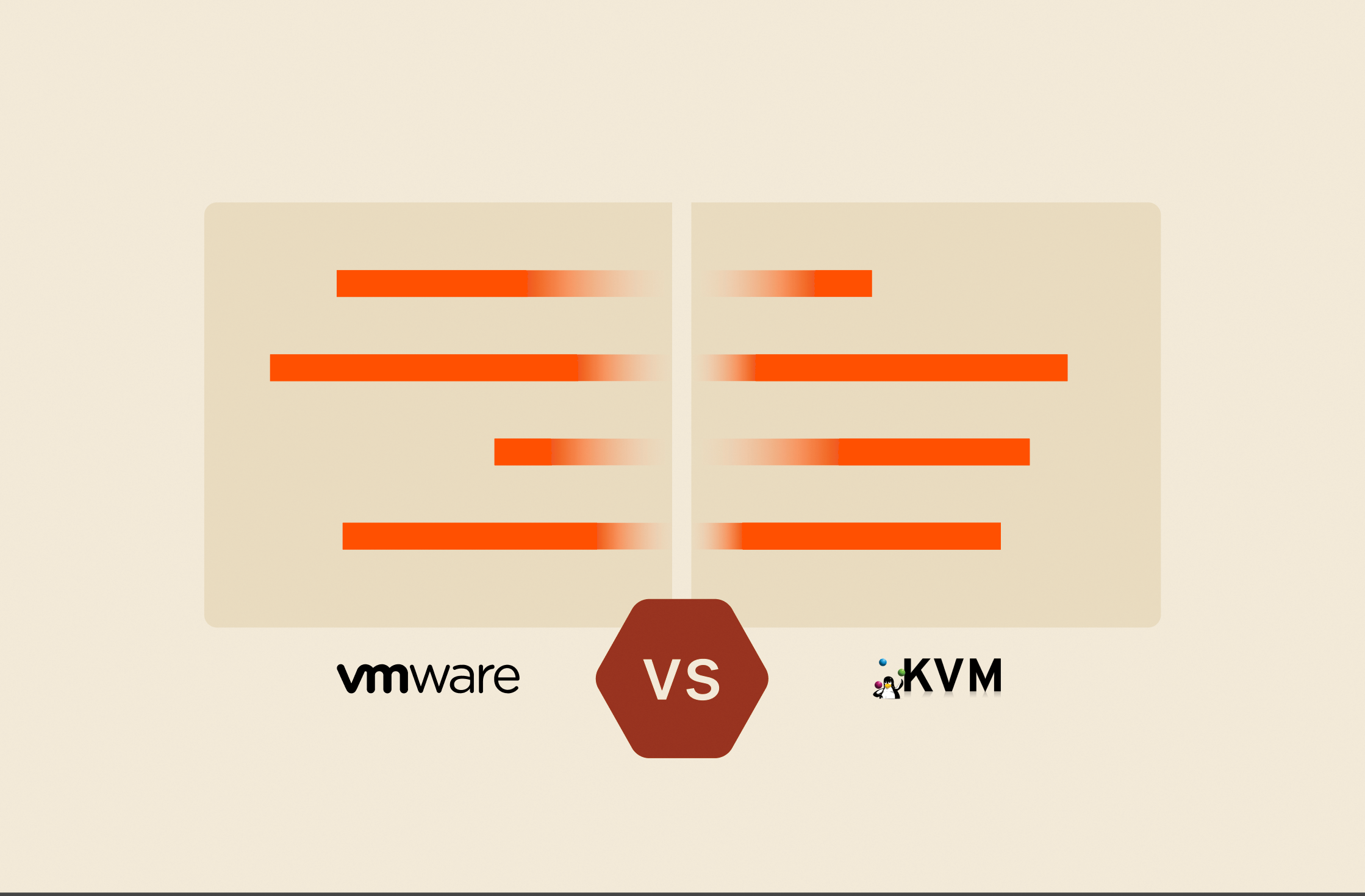 VMware vs. KVM