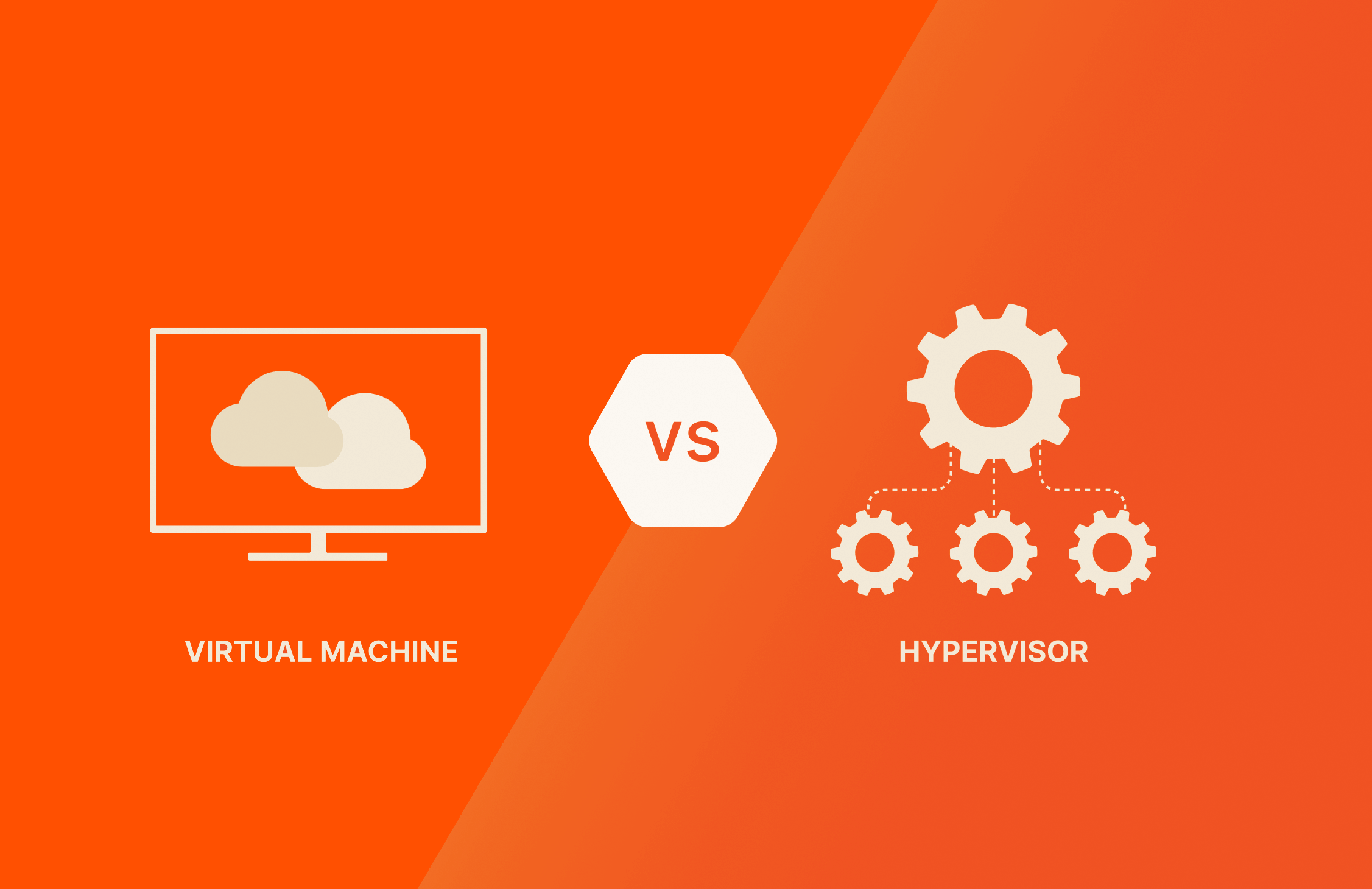 Virtual Machines vs. Hypervisors