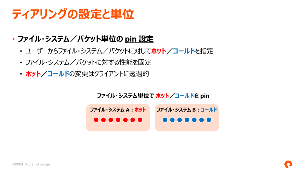 Zero Move Tiering - ティアリングの設定と単位