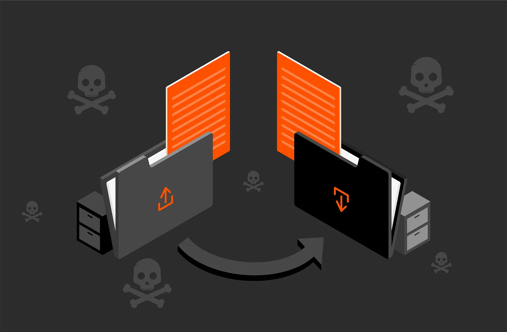 How to Set Up a Secure Isolated Recovery Environment (SIRE)