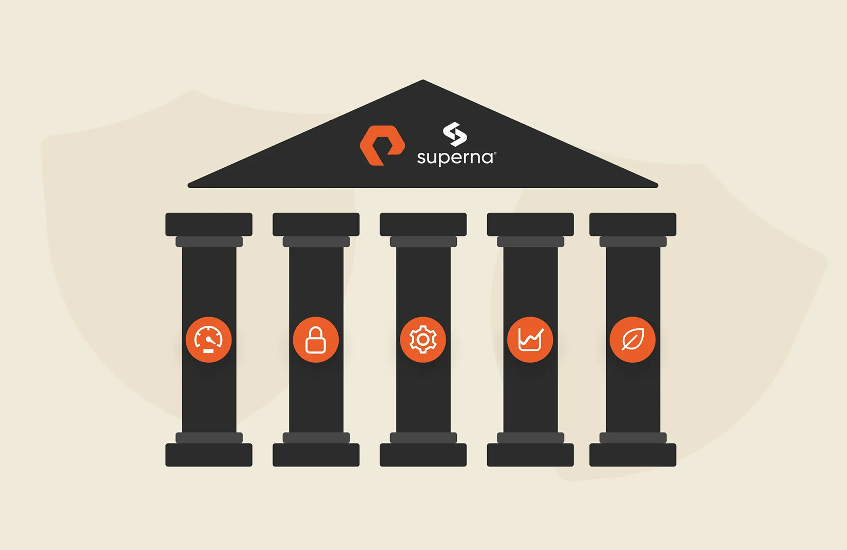 Compliance, Confidence, and Cyber Resilience: Unlocking the Power of Pure Storage and Superna