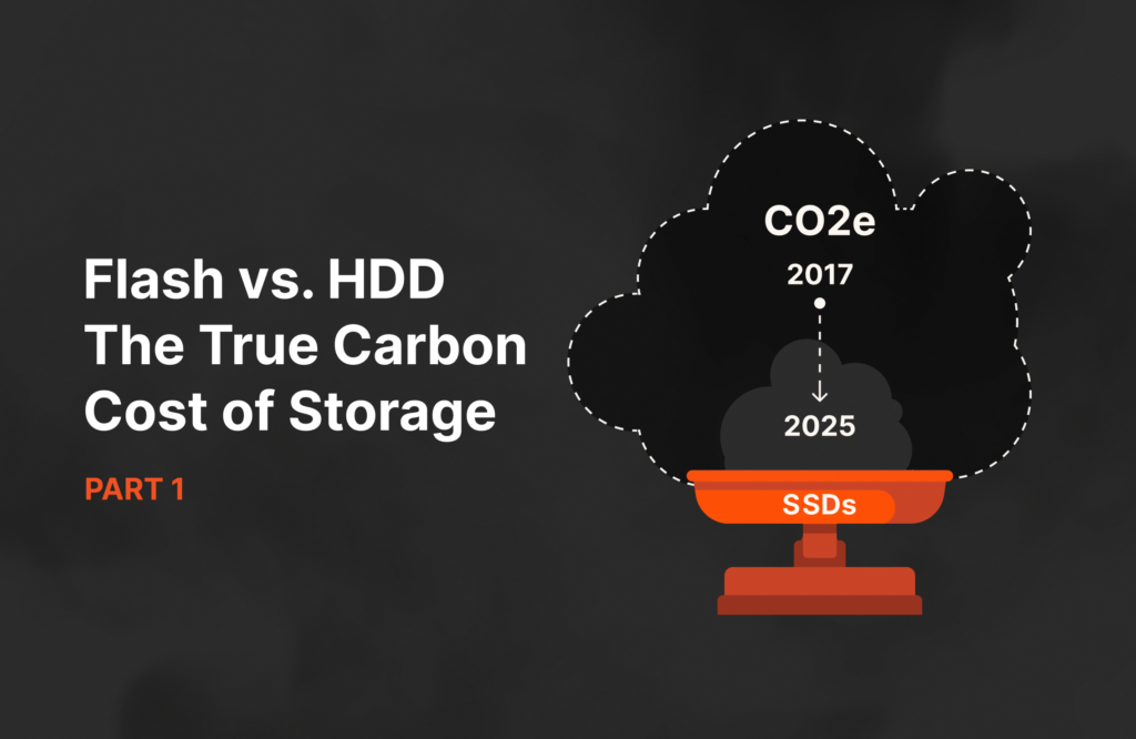 Embodied Carbon Dioxide